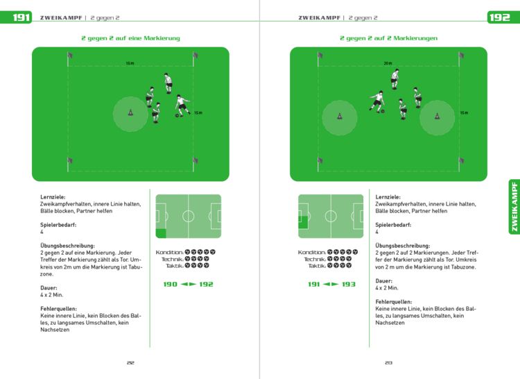 Produktbild: Fu&szlig;balltraining f&uuml;r jeden Tag