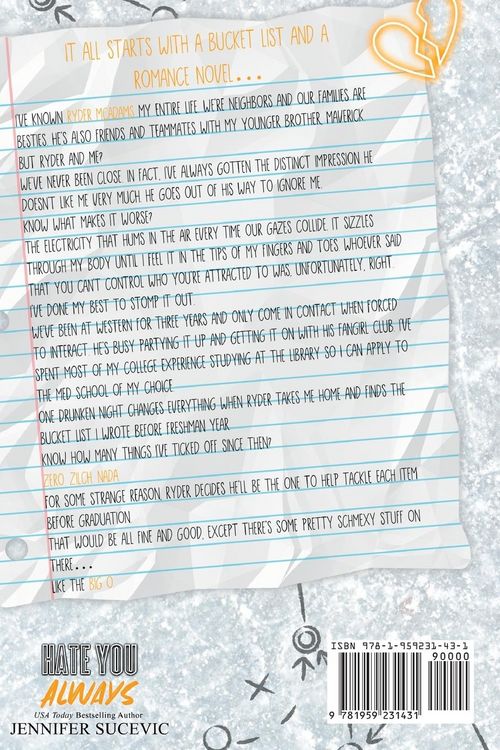 Produktbild: Hate You Always (Special Edition)