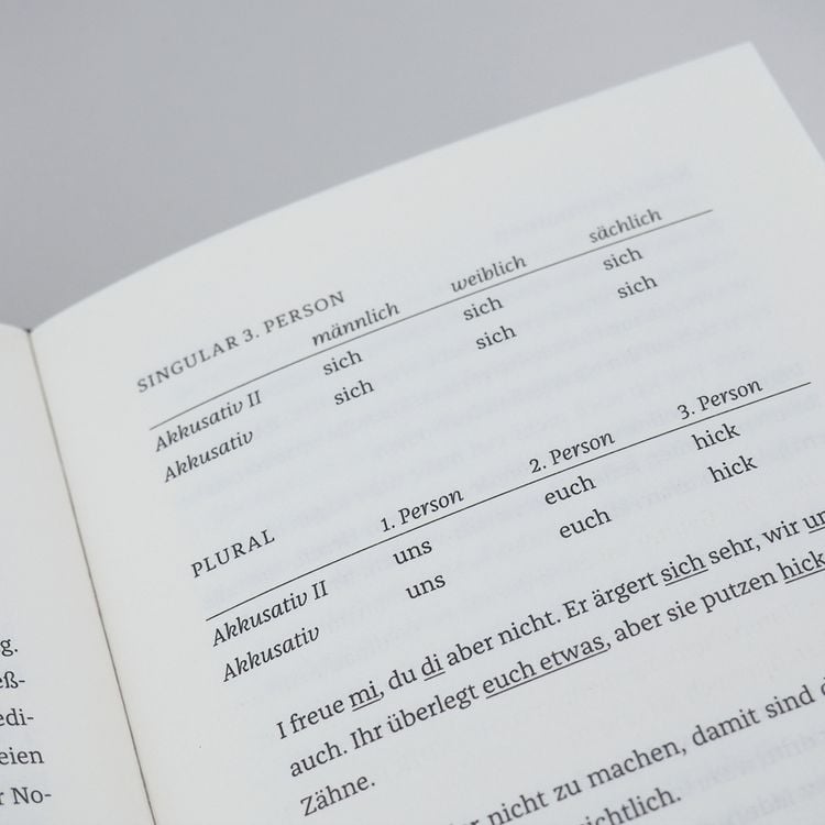 Produktbild: Deutsch f&uuml;r alle