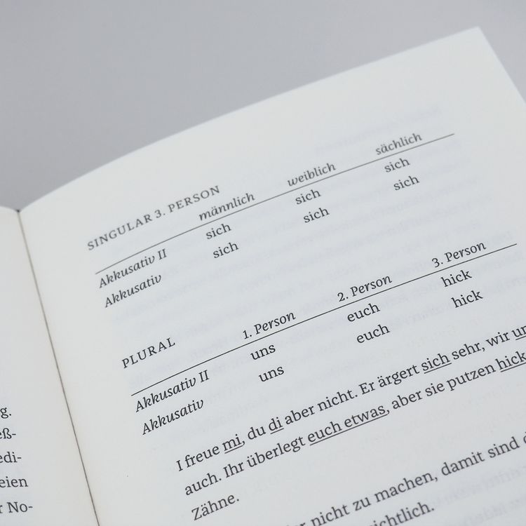 Produktbild: Deutsch f&uuml;r alle