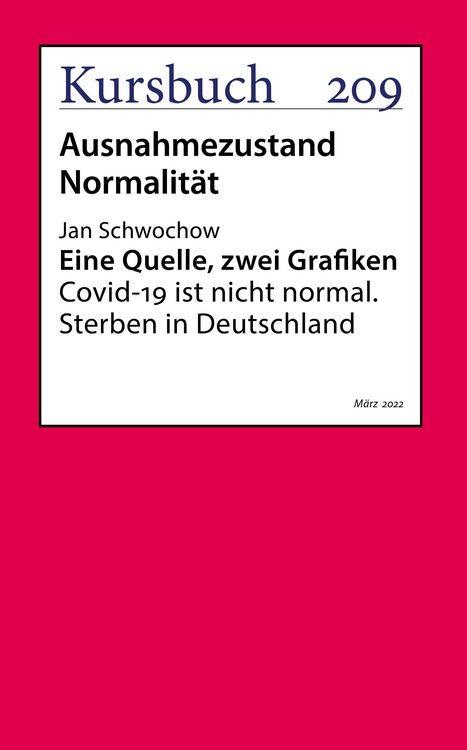 Produktbild: Eine Quelle, zwei Grafiken