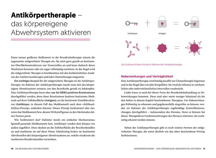 Produktbild: Diagnose Brustkrebs