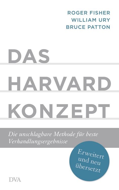 Produktbild: Das Harvard-Konzept