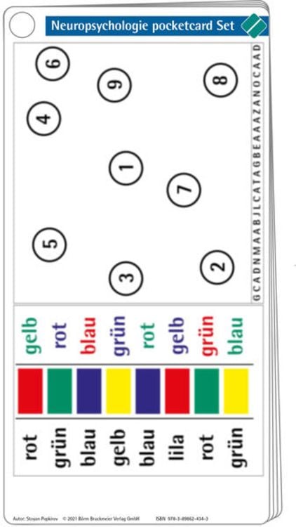 Bild vom Artikel Neuropsychologie pocketcard Set vom Autor Stoyan Popkirov