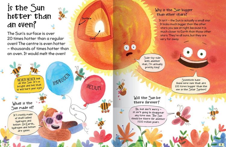 Produktbild: SOLAR SYSTEM_CURIOUS QUESTI HB