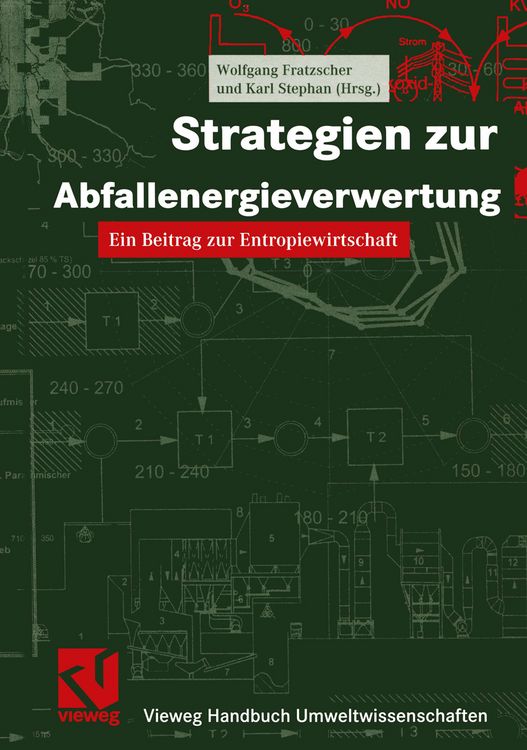 Produktbild: Strategien zur Abfallenergieverwertung