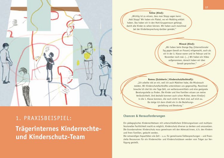 Produktbild: Kinderschutz im Ganztag. Best Practice