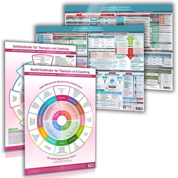 Produktbild: [4er Set] Das moderne Heilpraktiker-Poster-Set mit ICD-10 (F) & Bed&uuml;rfnis- & Gef&uuml;hlsfinder