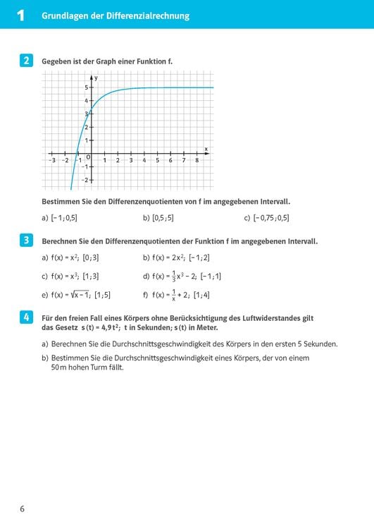 Produktbild: Klett Sicher im Abi 10-Minuten-Training Oberstufe Mathematik Differenzialrechnung