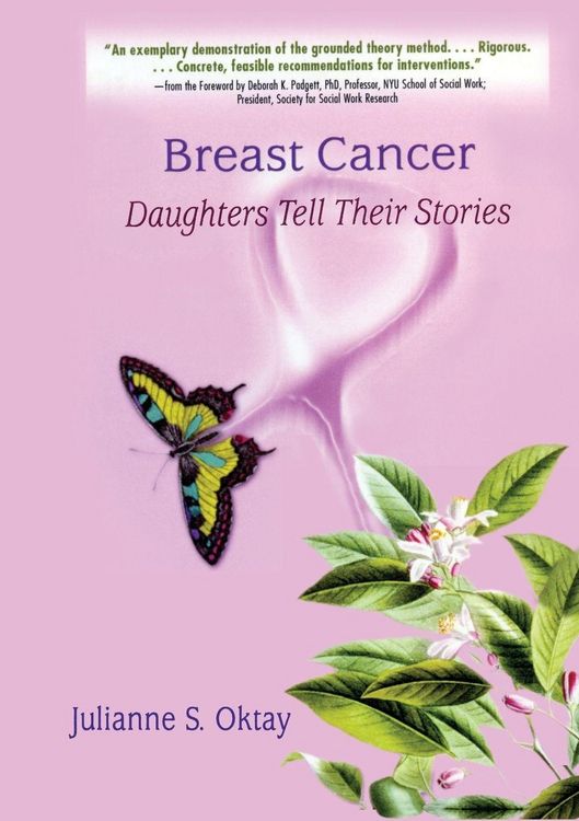 Produktbild: Breast Cancer