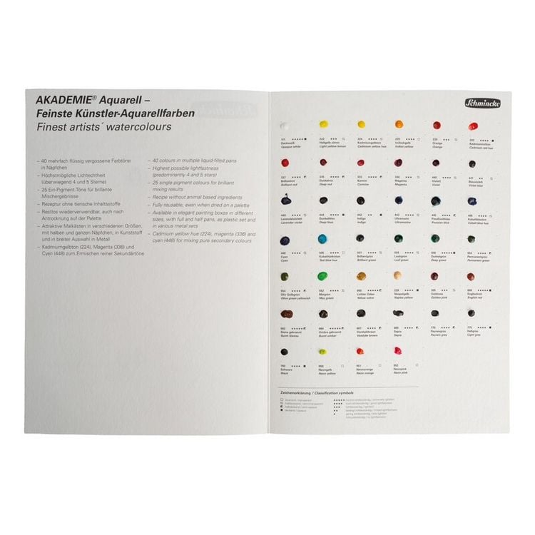 Produktbild: Schmincke AKADEMIE Aquarell Dot Card 40 Farbt&ouml;ne