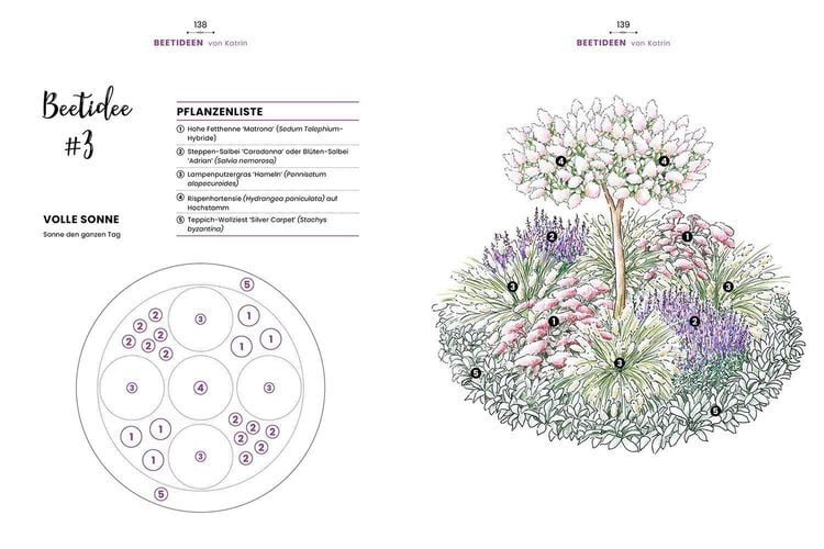 Produktbild: Mit Witz, Charme und Methode
