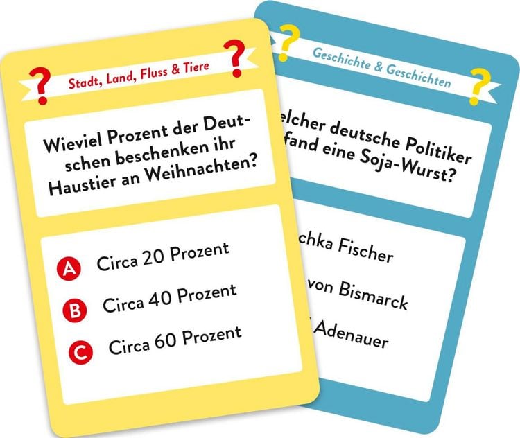 Produktbild: Wer h&auml;tte das gedacht?! Das Unn&uuml;tzes-Wissen-Quiz Deutschland
