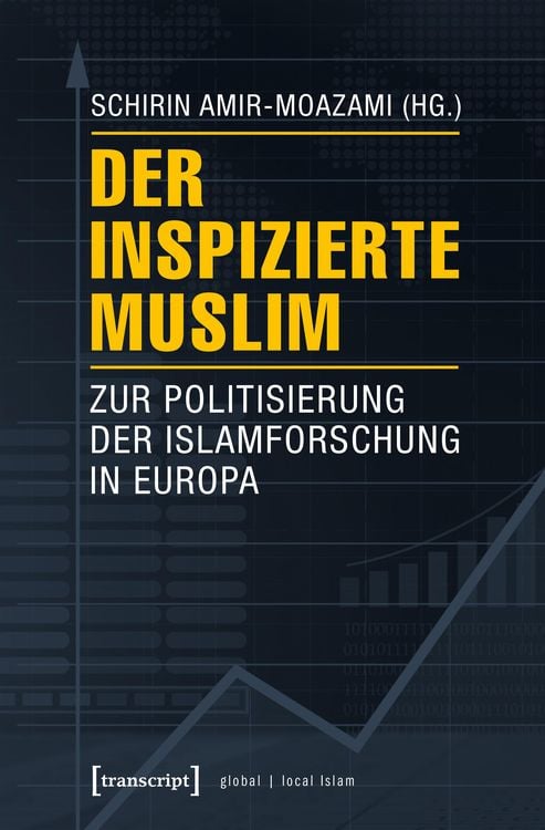 Produktbild: Der inspizierte Muslim