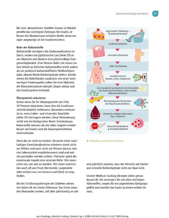 Produktbild: Medical Cooking: Diabetes Typ 2