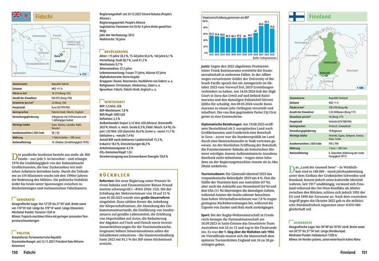 Produktbild: Der neue Kosmos Welt-Almanach & Atlas 2025
