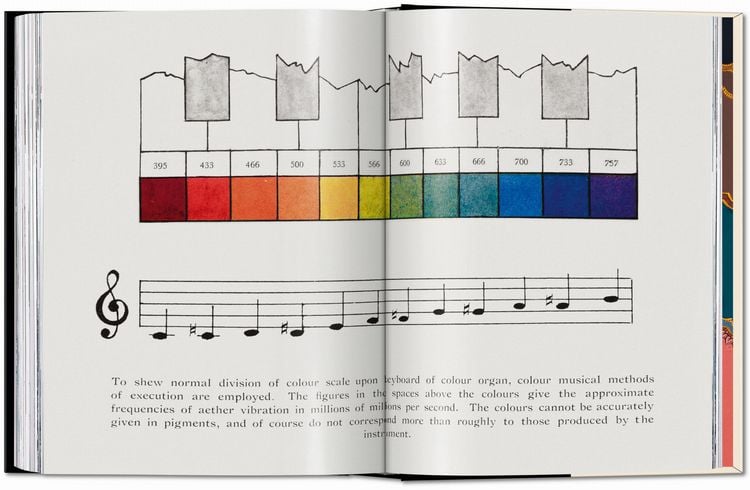 Produktbild: The Book of Colour Concepts. 45th Ed.