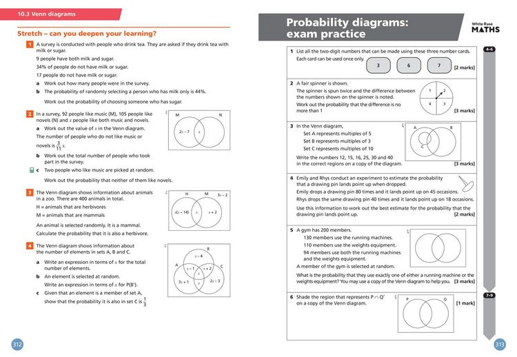 Produktbild: White Rose Aqa Gcse High Sb2
