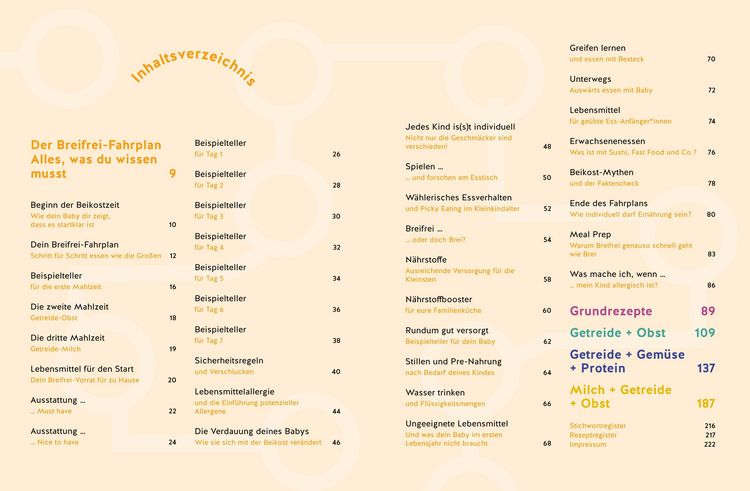 Produktbild: Der gro&szlig;e Breifrei-Fahrplan