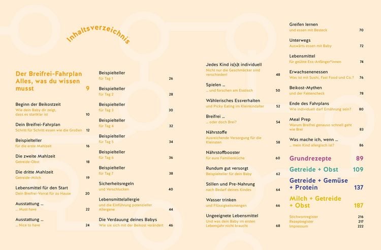 Produktbild: Der gro&szlig;e Breifrei-Fahrplan