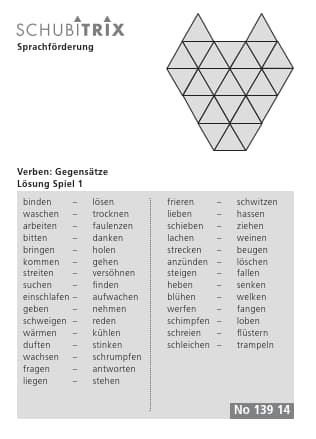 Produktbild: SCHUBITRIX Sprachf&ouml;rderung