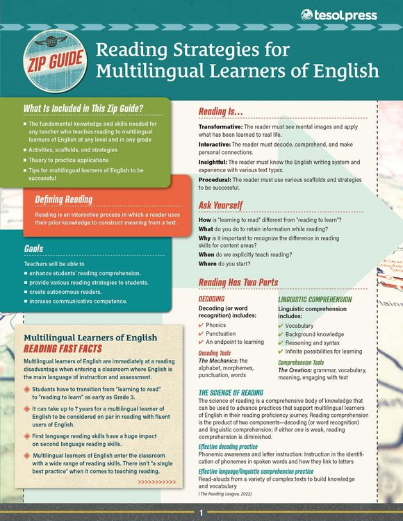 Produktbild: TESOL Zip Guide: Reading Strategies for Multilingual Learners of English