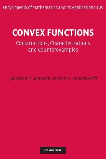Produktbild: Convex Functions