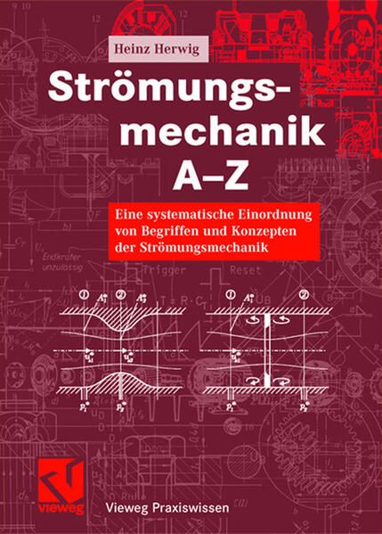 Produktbild: Str&ouml;mungsmechanik A-Z