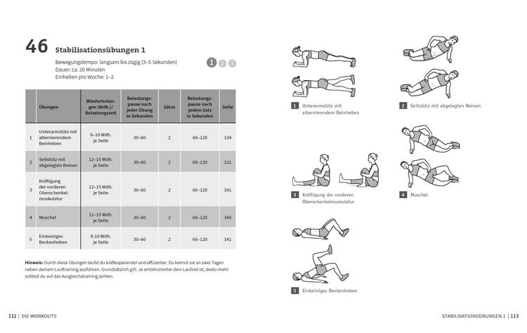 Produktbild: 50 Workouts f&uuml;r L&auml;ufer