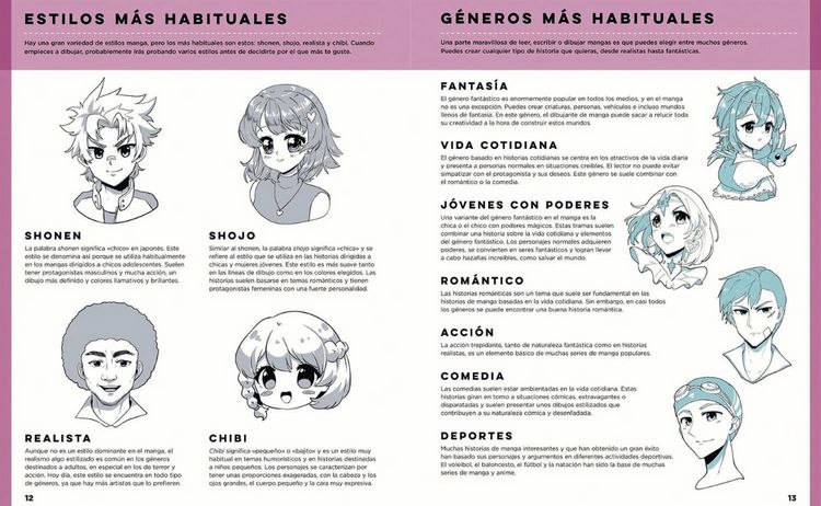 Produktbild: Die Kunst des Manga-Zeichnens