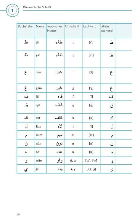 Produktbild: PONS Grammatik kurz & b&uuml;ndig Arabisch