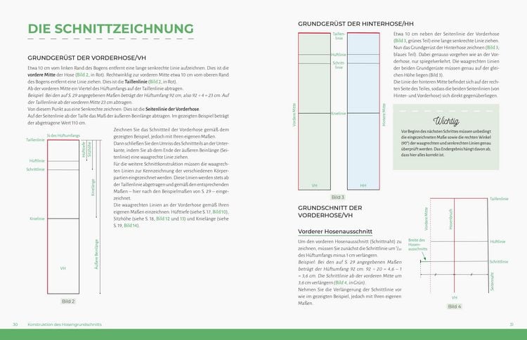 Produktbild: Schnittkonstruktion in der Mode: Hosen