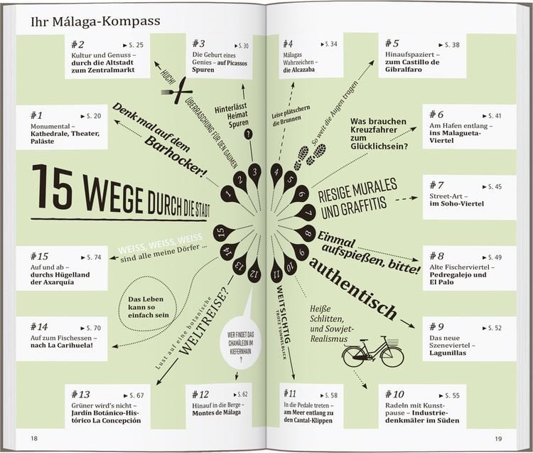 Produktbild: DUMONT direkt Reisef&uuml;hrer M&aacute;laga