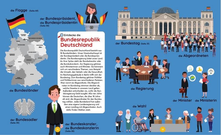 Produktbild: Deutschland - Das Duden Kinderlexikon
