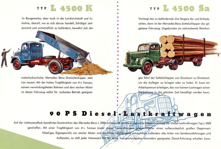 Produktbild: Mercedes-Benz Kipper-Prospekte 1950 bis 1990er Jahre