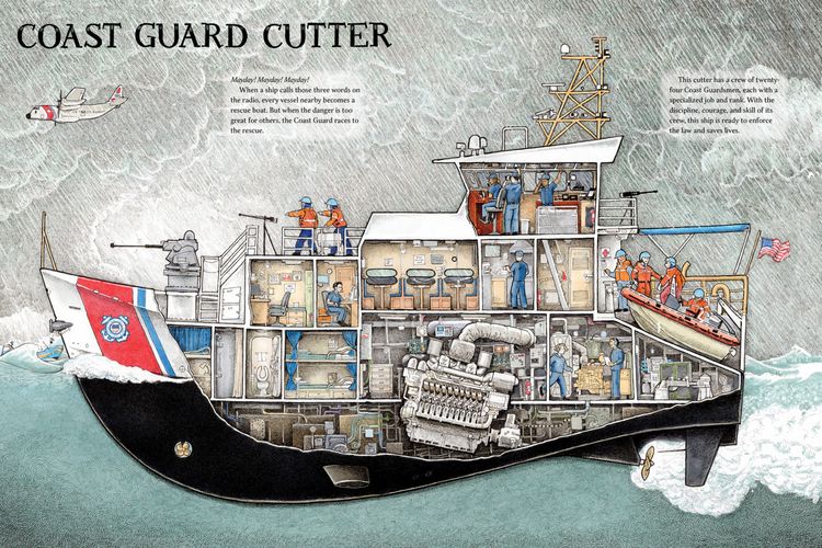 Produktbild: Working Boats
