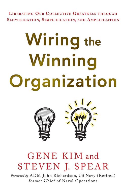 Produktbild: Wiring the Winning Organization