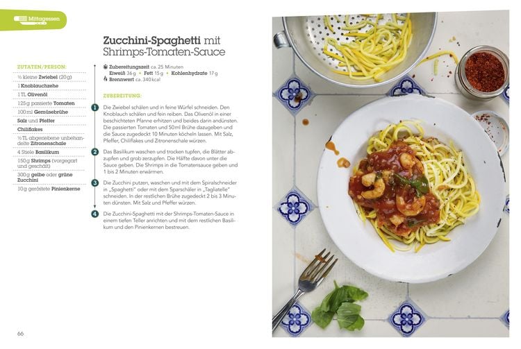 Produktbild: 24STUNDENDIÄT - Das Kochbuch