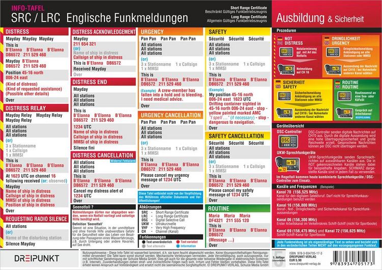 Produktbild: Schulze, M: Tafel-Set UKW-Funk