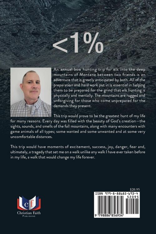Produktbild: <1%