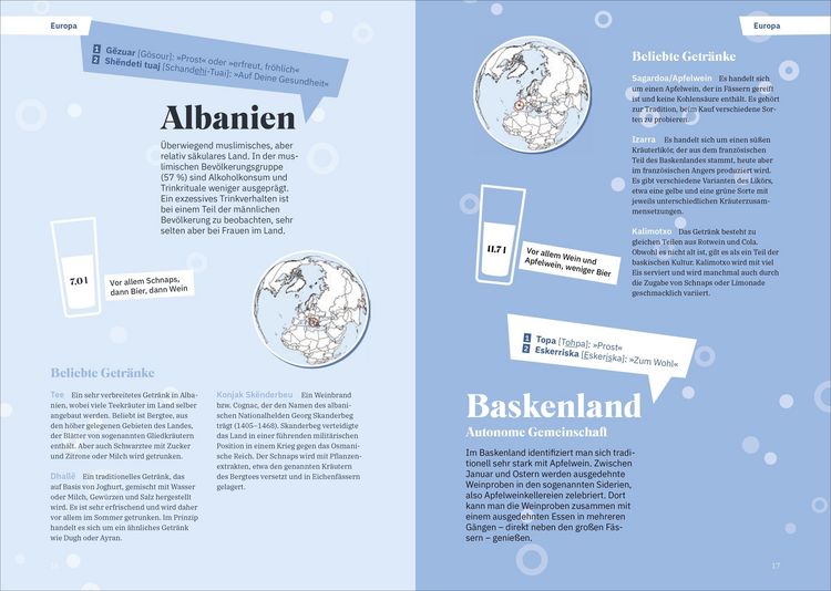 Produktbild: Die Welt im Glas