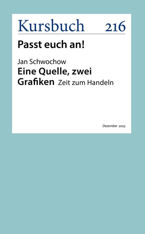 Produktbild: Eine Quelle, zwei Grafiken