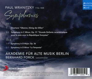Produktbild: Paul Wranitzky: Symphonies