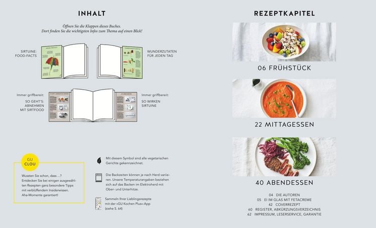 Produktbild: Schlank mit Sirtfood