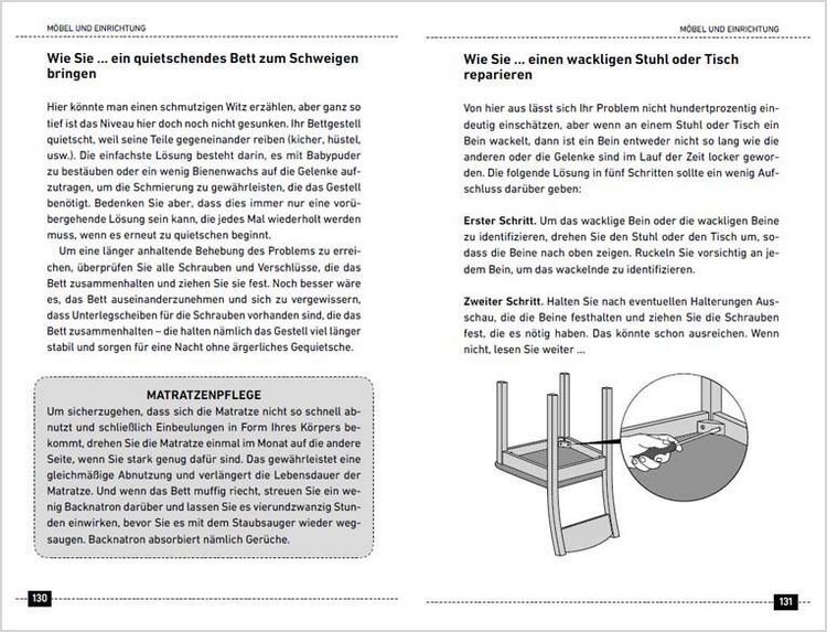 Produktbild: Wie man alles repariert