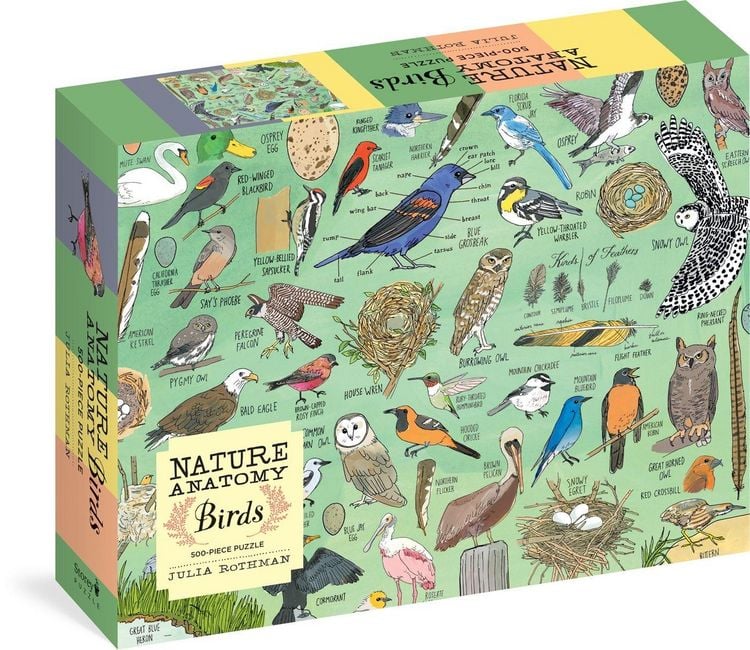Produktbild: Nature Anatomy