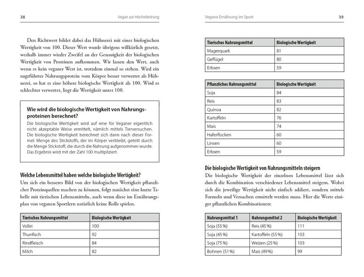 Vegan zur Höchstleistung