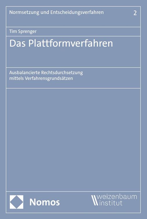 Produktbild: Das Plattformverfahren