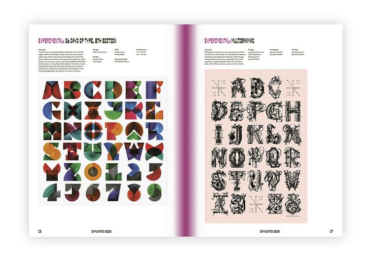 Produktbild: The World's Best Typography