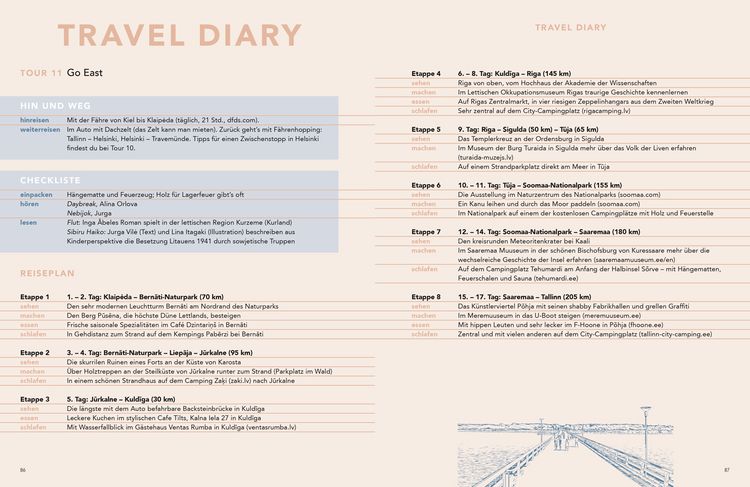 DuMont Bildband Simple Travel